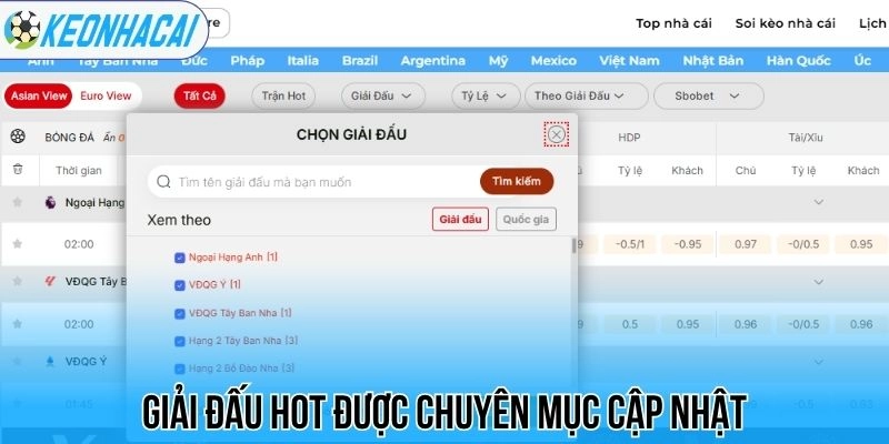 Kết Quả Bóng Đá Trực Tiếp Hôm Nay - Cập Nhật Tỷ Số Nhanh Nhất 102 Giải đấu hot được chuyên mục cập nhật