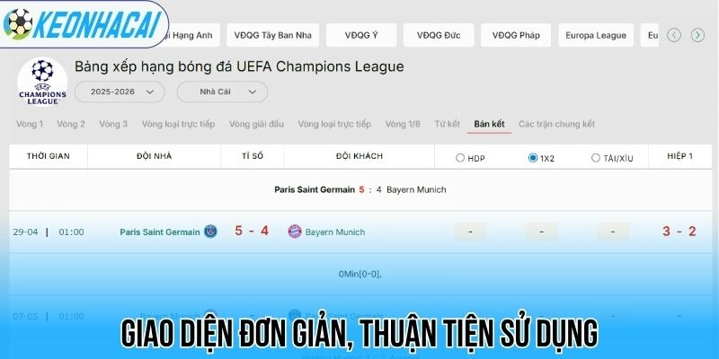 Kèo nhà cái 203 Giao diện đơn giản, thuận tiện sử dụng