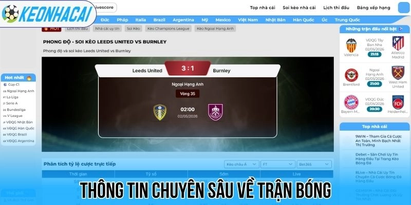 Kết Quả Bóng Đá Trực Tiếp Hôm Nay - Cập Nhật Tỷ Số Nhanh Nhất 100 Thông tin chuyên sâu về trận bóng
