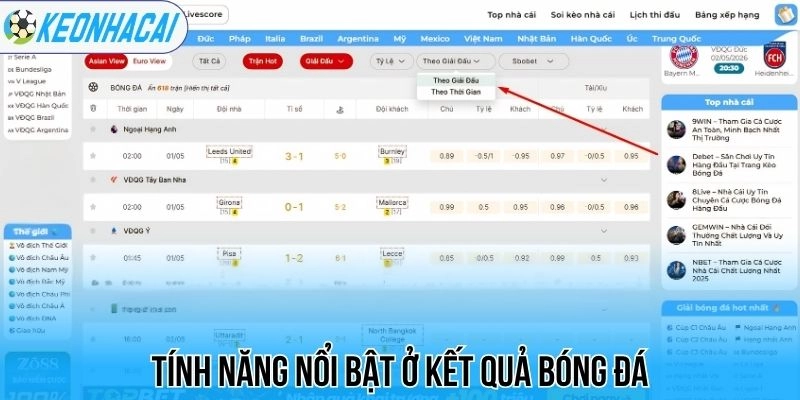 Kết Quả Bóng Đá Trực Tiếp Hôm Nay - Cập Nhật Tỷ Số Nhanh Nhất 101 Tính năng nổi bật ở kết quả bóng đá